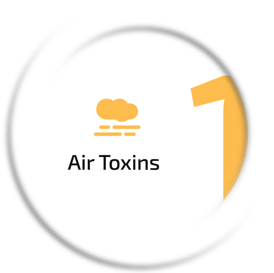 Air Toxins